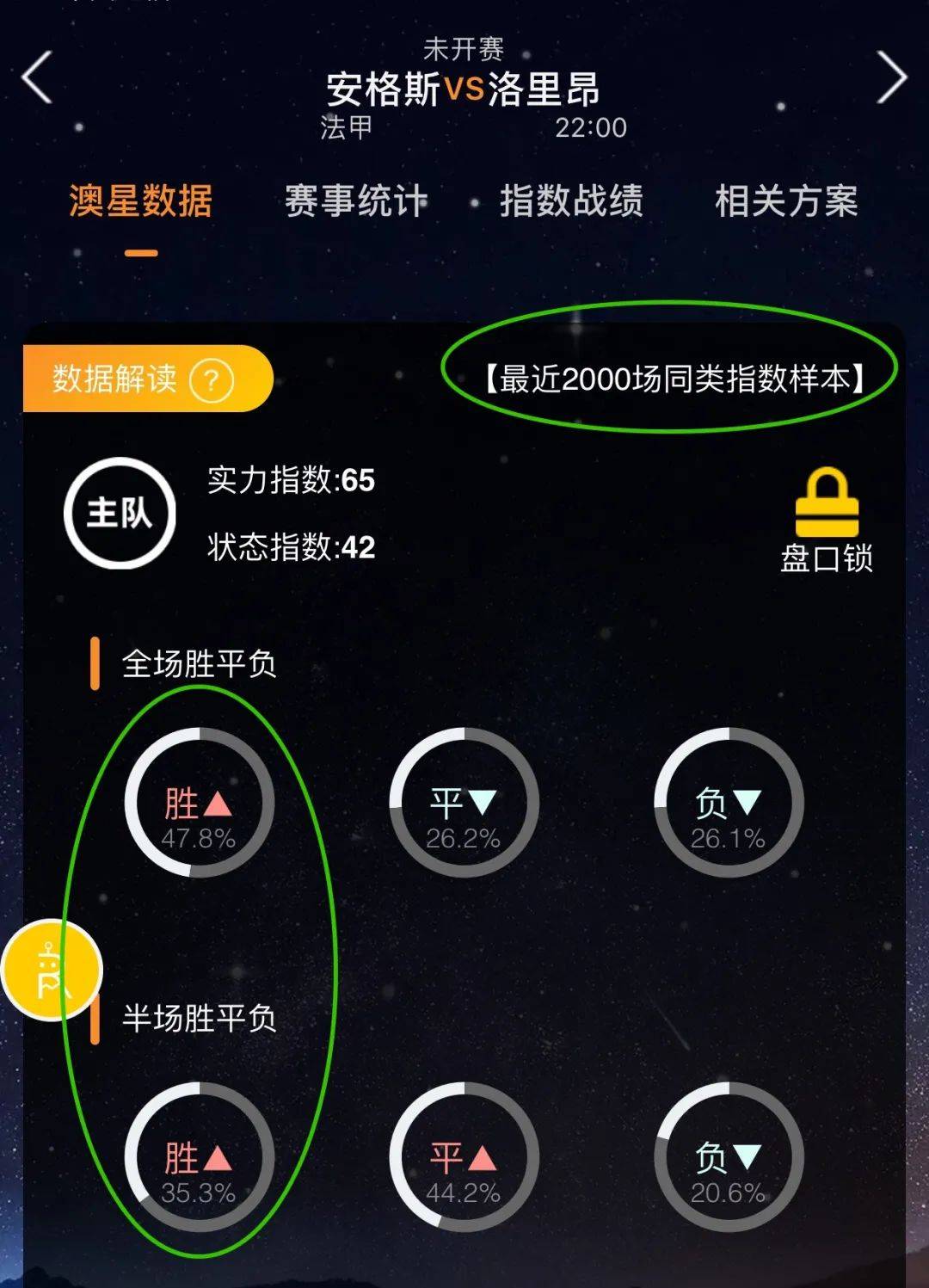 比赛数据统